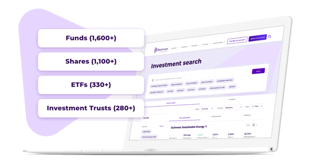 Investments Choice Image Content