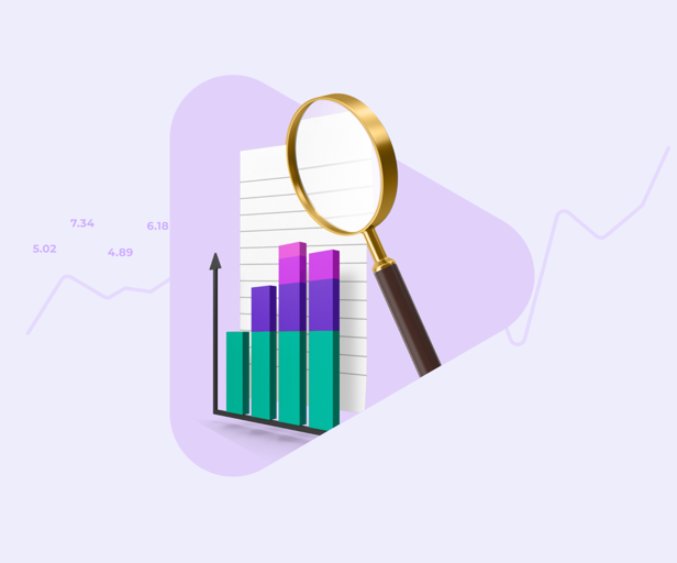 Investment insights