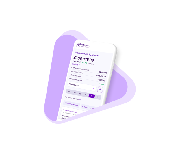 Bestinvest Hero Image