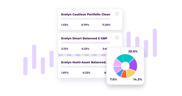 Tile Ready Made Portfolios
