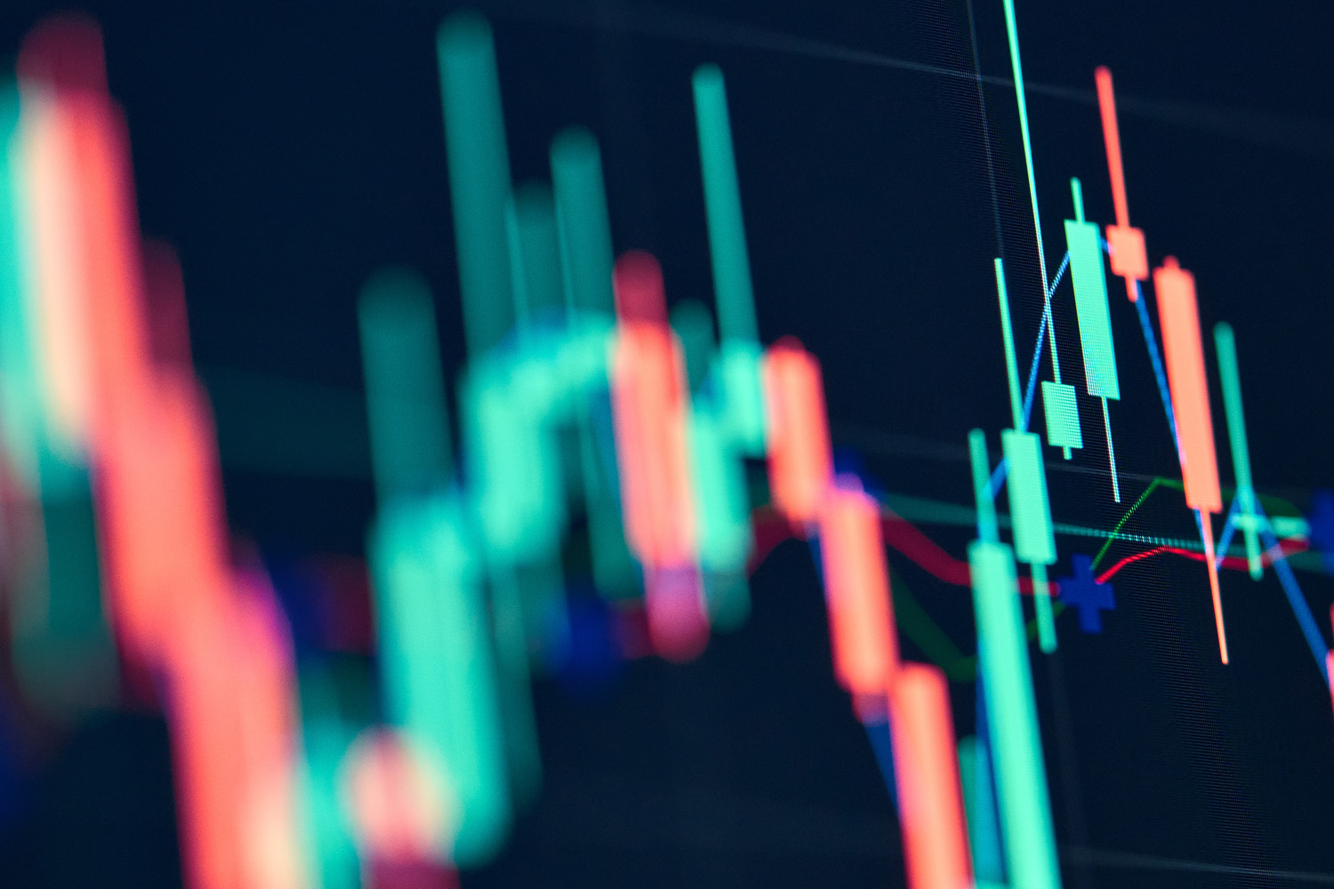 What does market volatility mean?