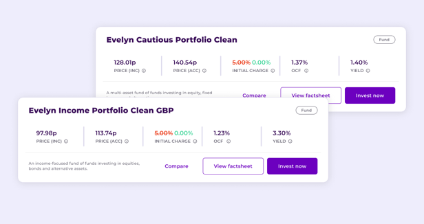 Which Ready Made Portfolios Do We Have