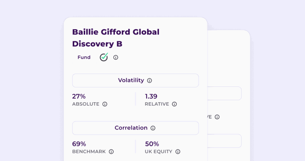 Which Ready Made Portfolio Is Right For Me @2X