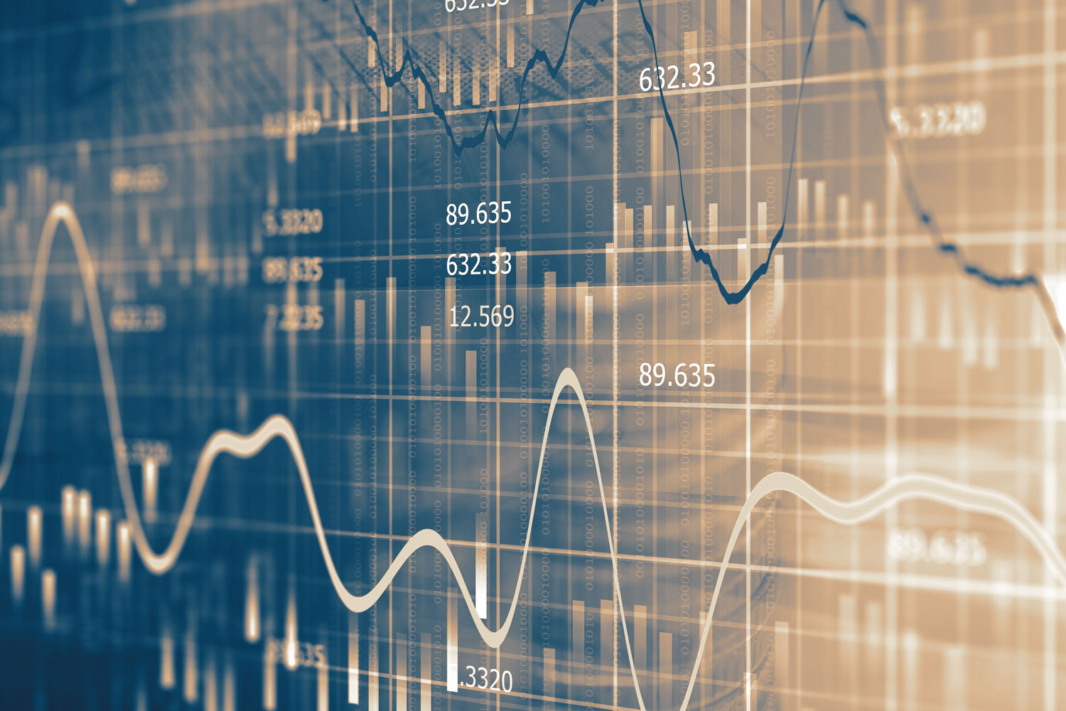 The outlook for markets as central banks change direction