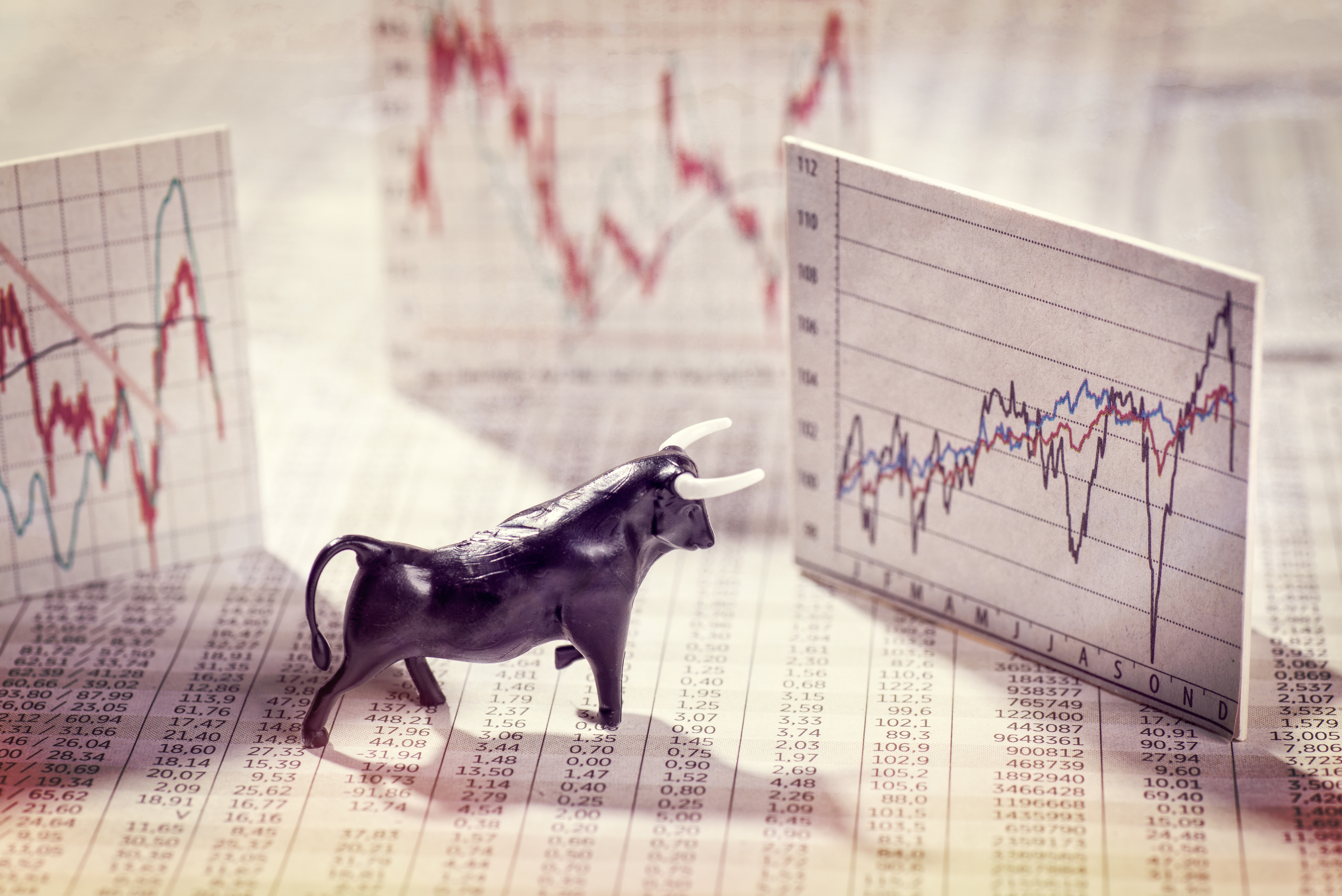 Markets are breaking out on the upside