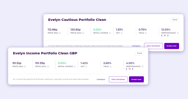 Which Ready Made Portfolios Do We Have