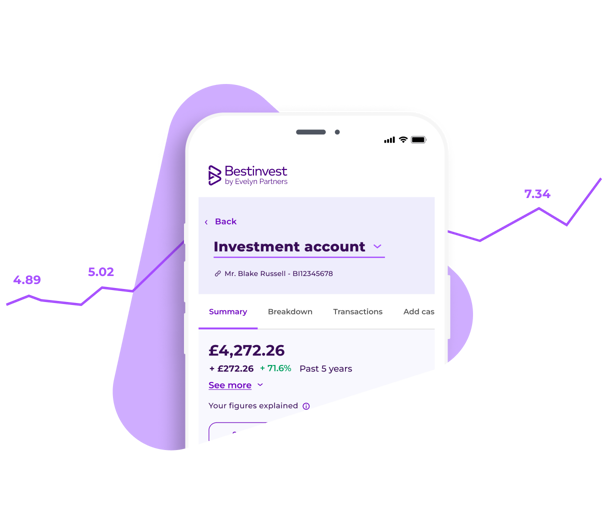 Investment account