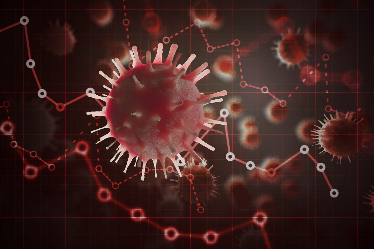 February market update – number of coronavirus cases impacts global economy