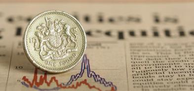 What is pound cost averaging?