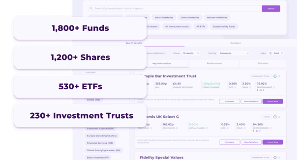 Investment2