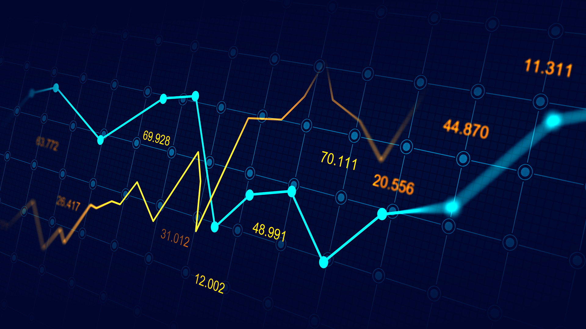 UK inflation may not have peaked, but interest rate expectations have