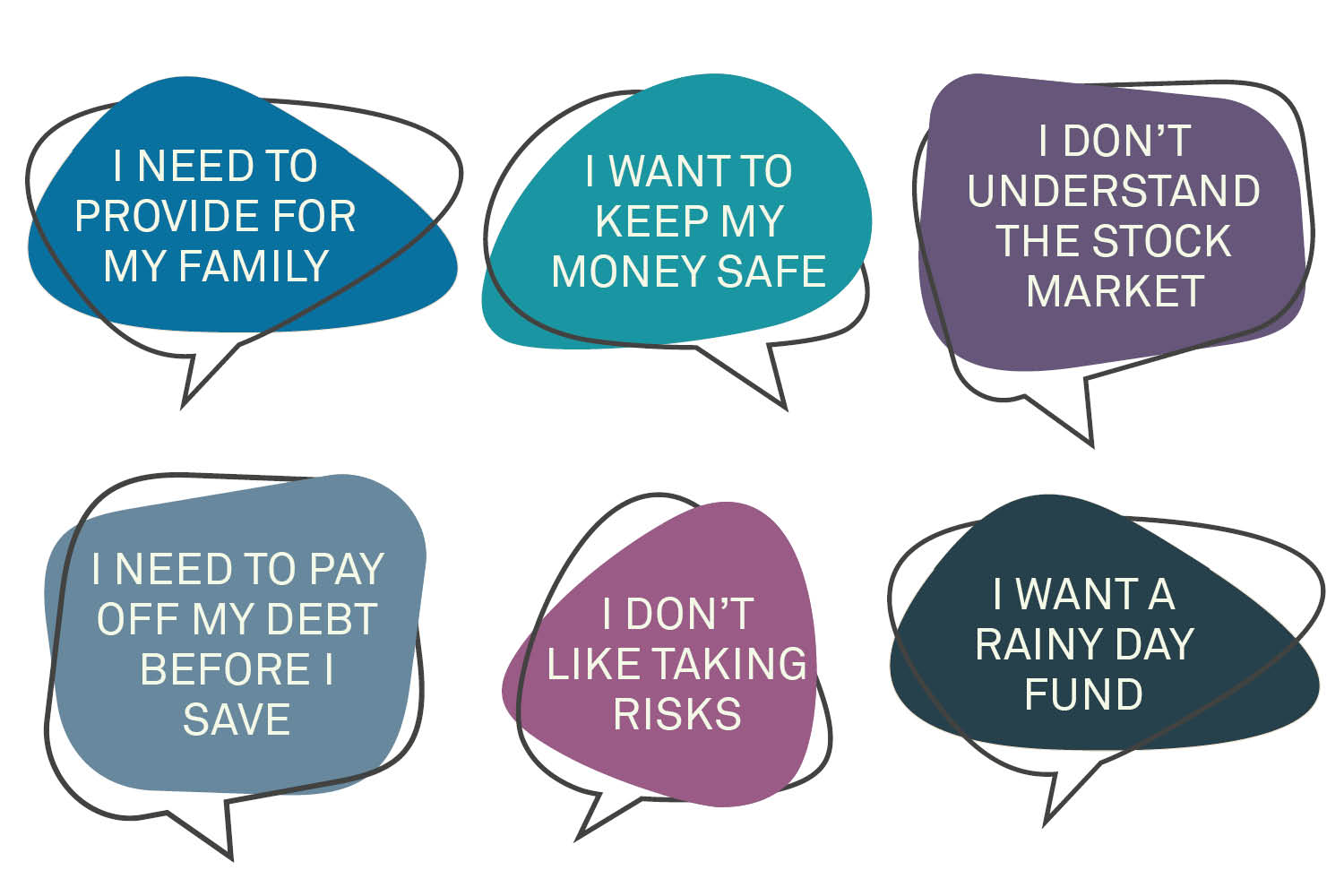 What might put people off investing?